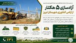 آزادسازی بیش از ۵ هکتار از اراضی کشاورزی شهرستان تبریز